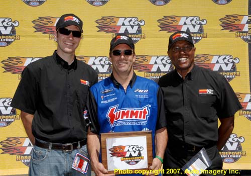 20th annual Fram Autolite NHRA Nationals. Jul 27th - 29th Sonoma, CA. (49k)