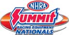 Inaugural Pontiac Performance NHRA Nationals. Jun 28th - July 1st Norwalk, OH (4k)